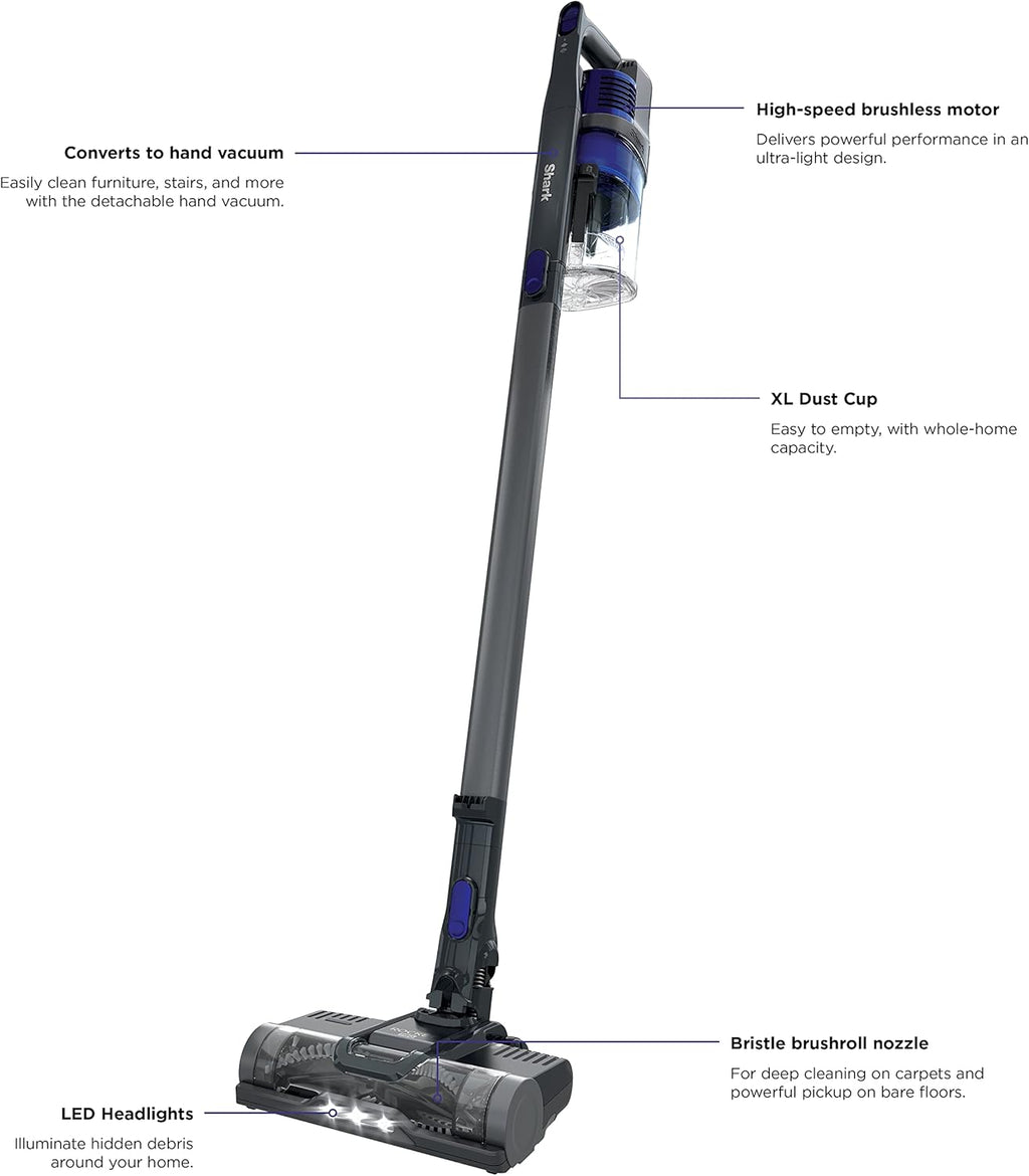 Shark | Pet Cordless Vacuum Cleaner | LED Headlights | Removable Handheld Vacuum for Pet Hair | Crevice Tool & Pet Multi-Tool Included | 40min Runtime | For Carpet & Hard Floors | Grey | IX141