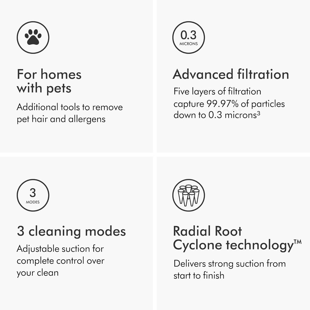 Dyson Ball Animal Total Clean Upright Vacuum, Corded, 290AW, Self-Adjusting Cleaner Head for All Floors, Homes with Pets