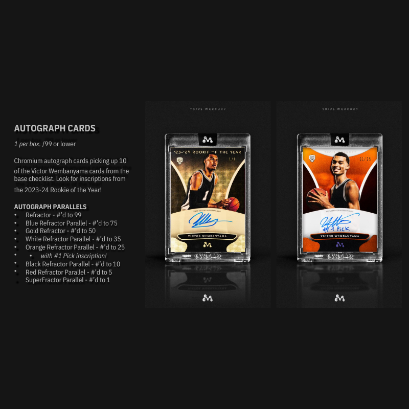 2023/24 Topps Mercury Victor Wembanyama Basketball Box