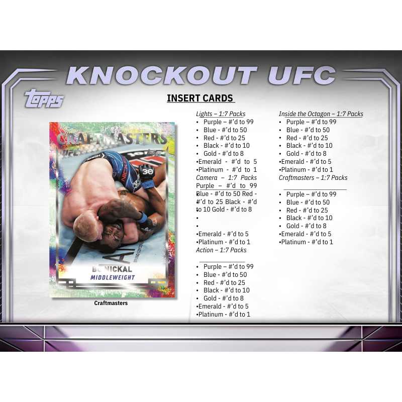2024 Topps UFC Knockout Hobby 8 Box Case