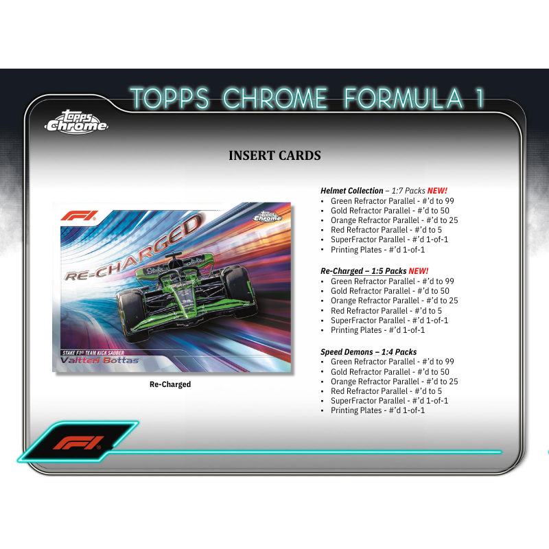 2024 Topps Chrome Formula 1 Hobby 12 Box Case