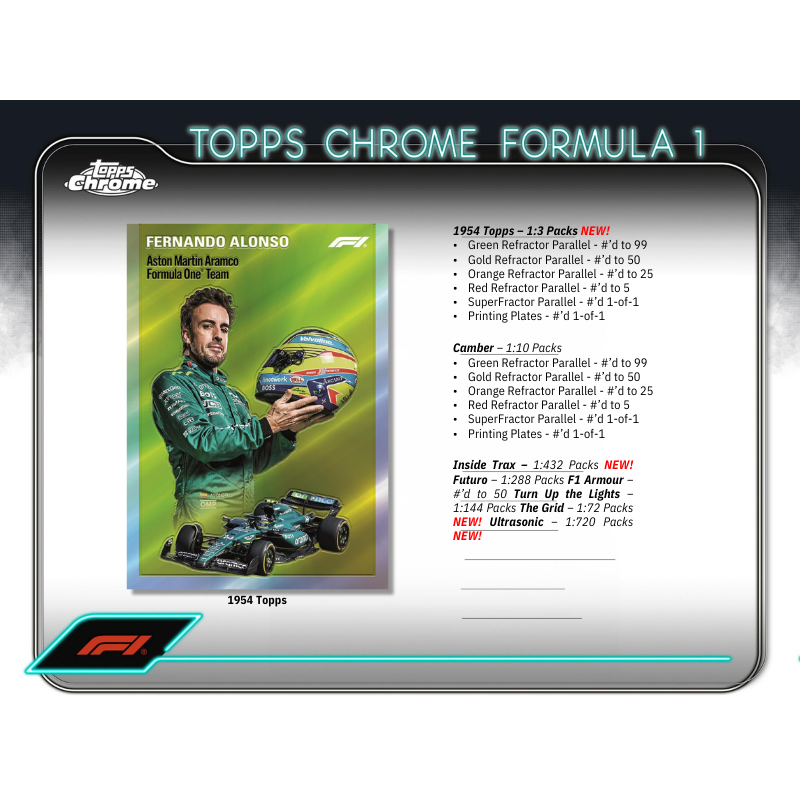2024 Topps Chrome Formula 1 Hobby 12 Box Case