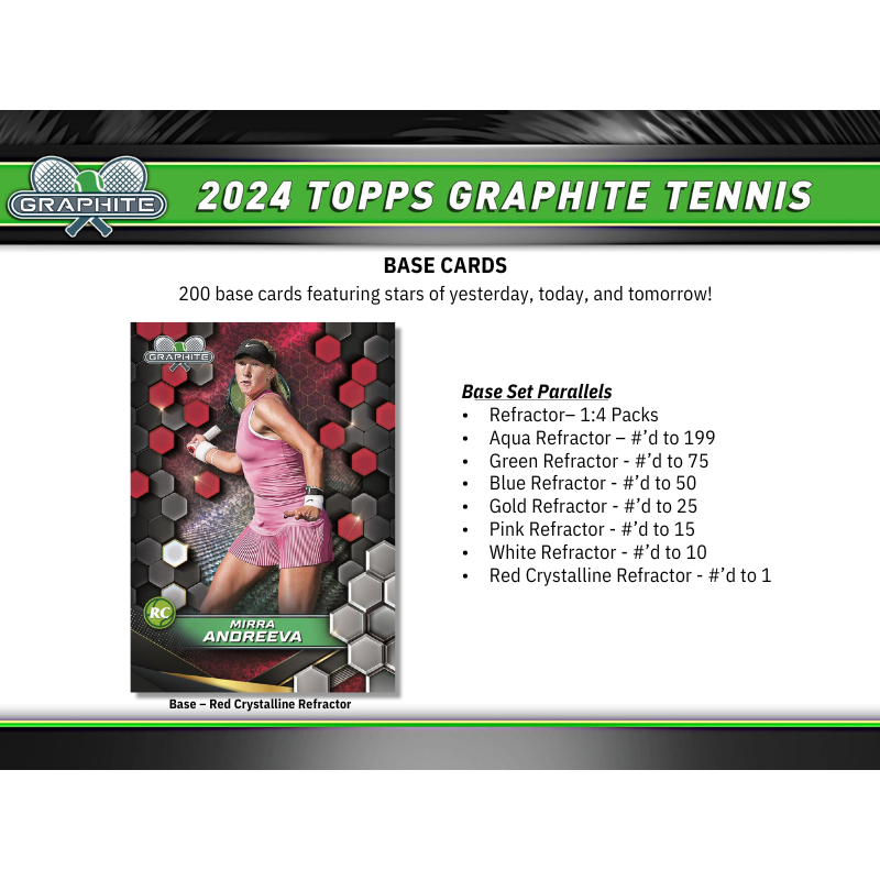 2024 Topps Graphite Tennis Hobby 12 Box Case