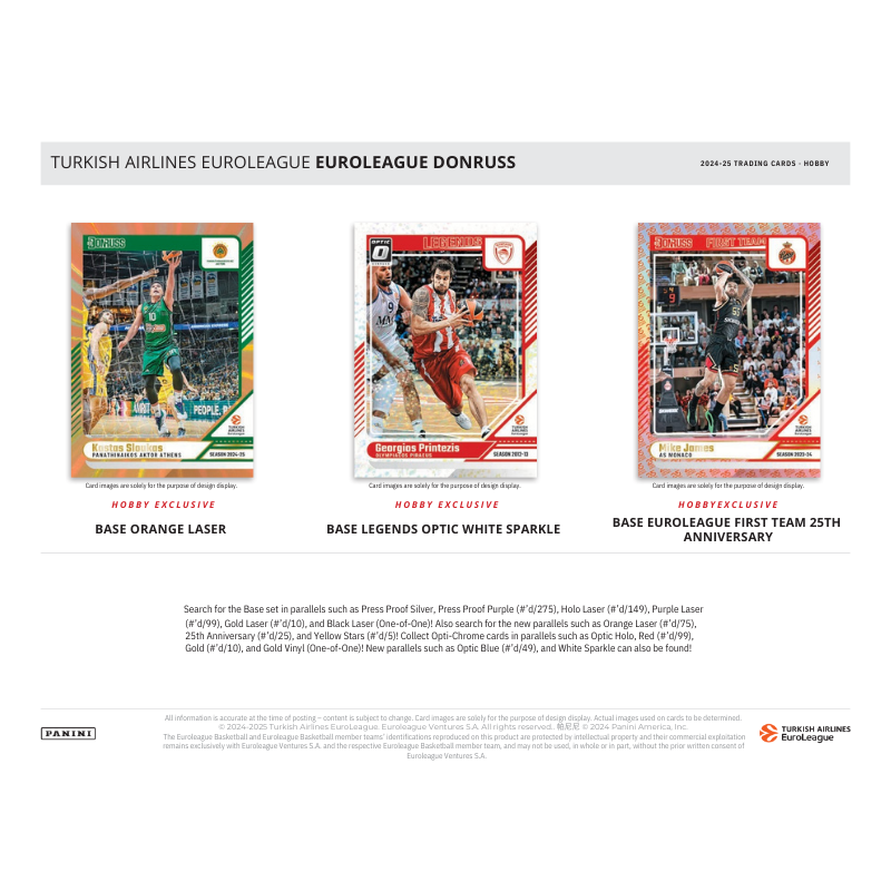 2024/25 Panini Donruss Euroleague Basketball Hobby 12 Box Case